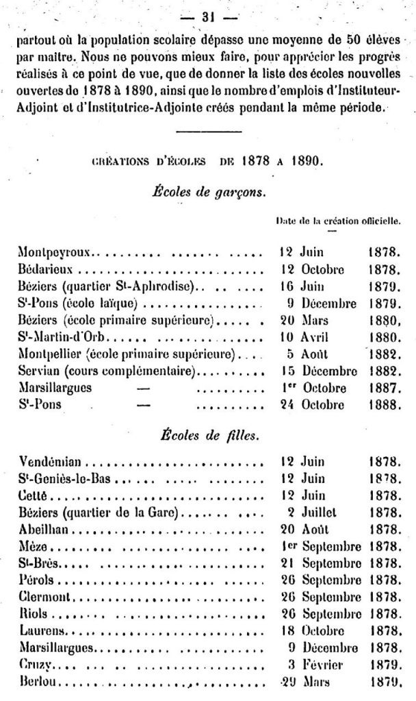 Statistique commentée de l'enseignement primaire par Isidore Pépin, 1893